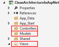 Deleting rool-level controllers, models and views folders.