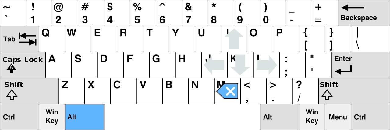 Character Deletion Keyboard Diagram