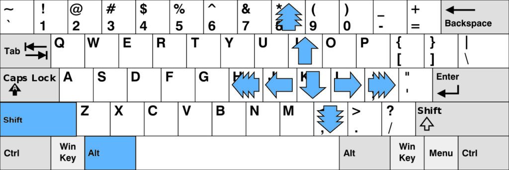 Normal Selection Keyboard Diagram